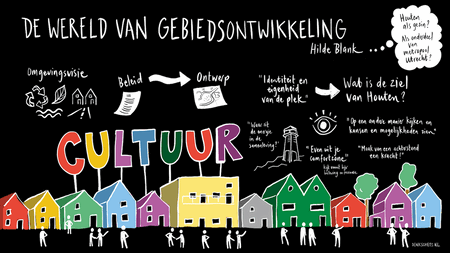 Bruisend Cultuurfeest boordevol ideeën!